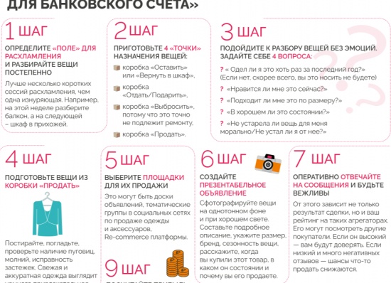 Если продажа «зависла». Как продать квартиру на «вторичке» в 2025 году